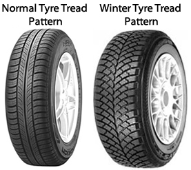 Winter tyres explained